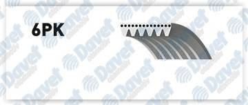 GATES 6PK1928 Kanalli Kayis Opel Vectra Audi A6 Ford Ka Focus Fiesta Transit Tourneo Lexus Mazda Porsche Toyota 68804 68439